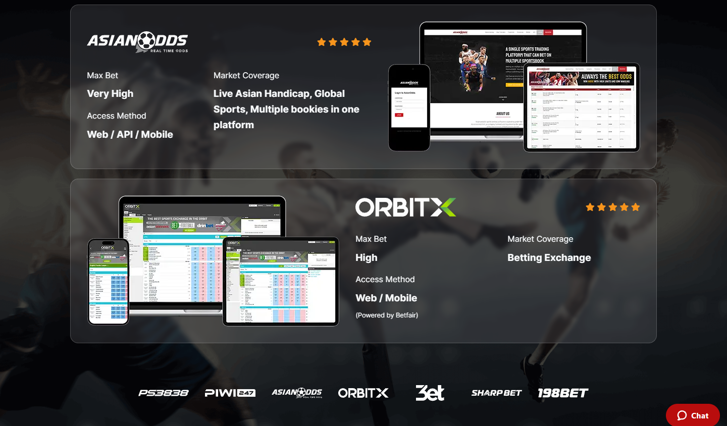 AsianConnect Sportsbook Example