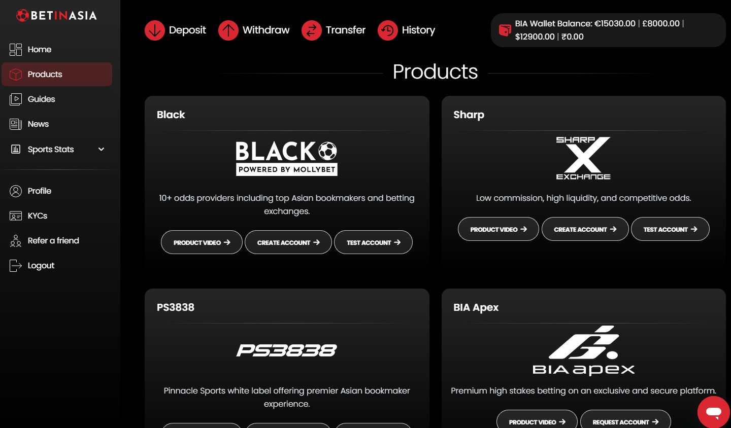 BetInAsia Dashboard Example
