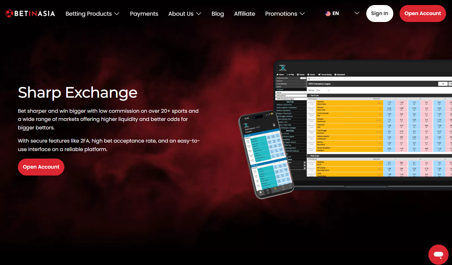 BetInAsia Sharp Exchange Example