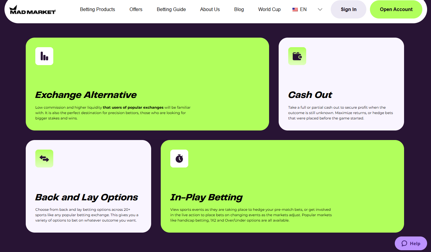 MadMarket Dashboard Features Example