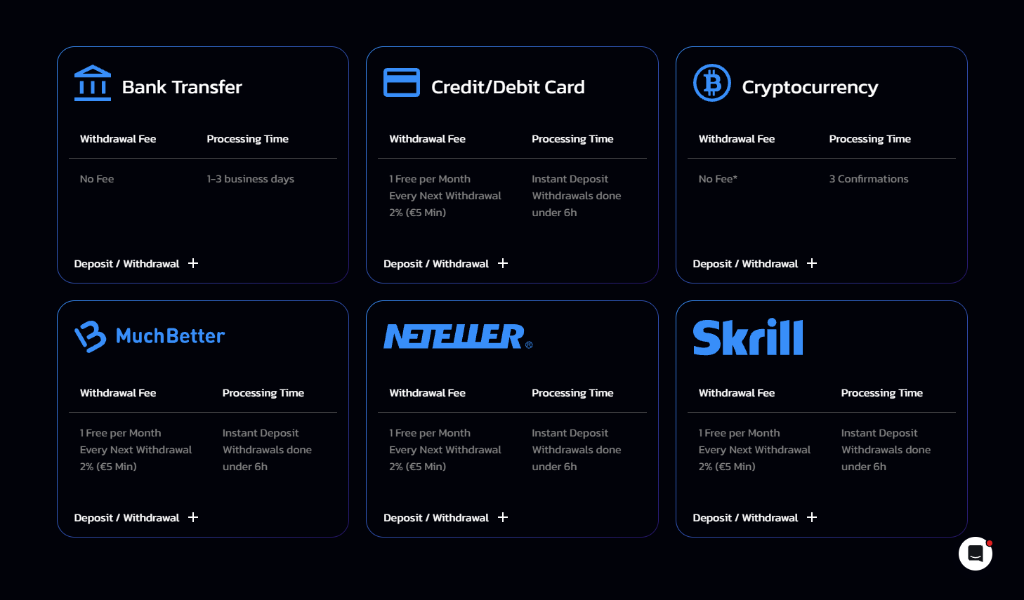 SportMarket Payment Options Example