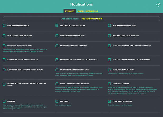 BetBallers Custom Alerts Example