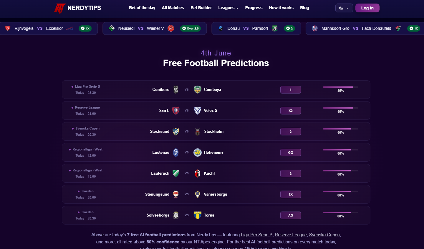 NerdyTips Predictions List Example